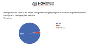 Pop Up Survey 4